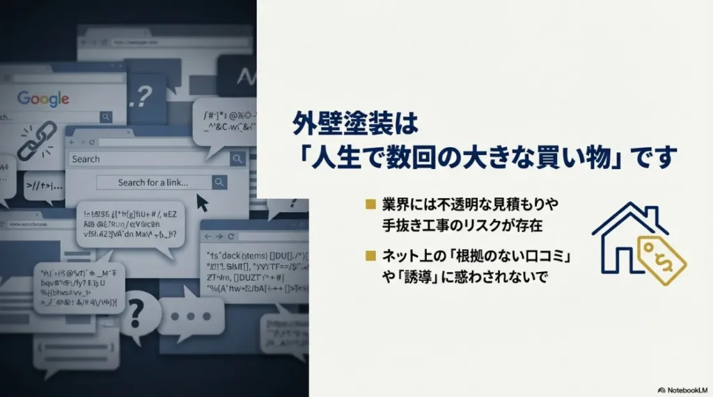 外壁塗装は人生で数回の買い物であること、不透明な見積もりや手抜き工事のリスク、根拠のない口コミへの注意喚起をまとめたスライド。