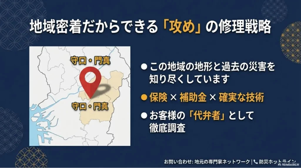 地形を知り尽くした専門家が保険と補助金を組み合わせて調査・修理を行う戦略のポイント
