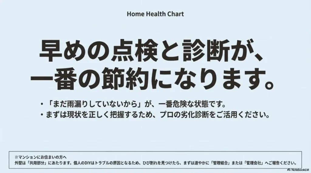 早期点検が節約に繋がることと、マンションの場合は管理組合への報告が必要であることを伝えるスライド
