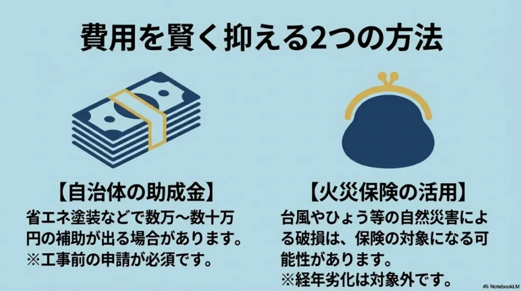 足場設置から高圧洗浄、下地処理、3回塗り仕上げまでの外壁補修工事のステップをまとめたスライド