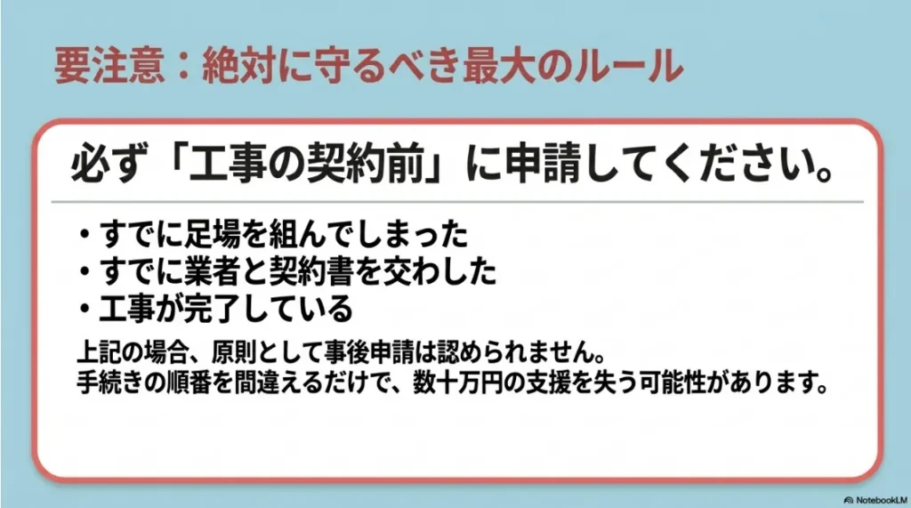 補助金申請の最大のルールである「必ず工事の契約前に申請する」ことを強調する画像 。契約後や着工後の事後申請は認められません 。