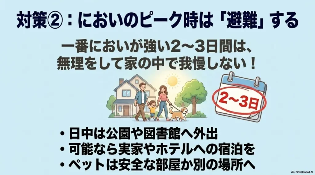 においのピークである2〜3日間は、日中外出したり宿泊やペットの預け先を検討したりする避難対策の紹介