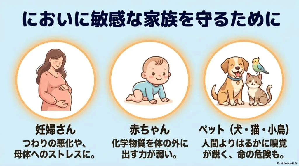 においに敏感な妊婦、赤ちゃん、ペット（犬・猫・小鳥）が受ける化学物質のリスクと注意点のまとめ