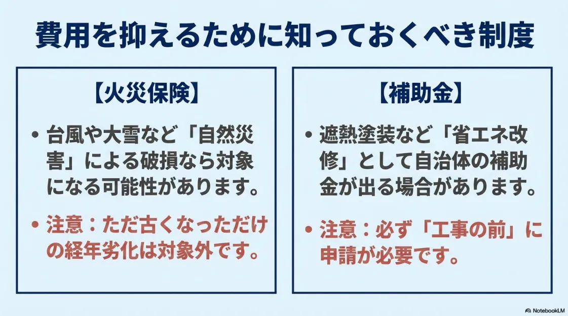 ベランダ防水工事で活用できる火災保険と補助金の適用条件と注意点